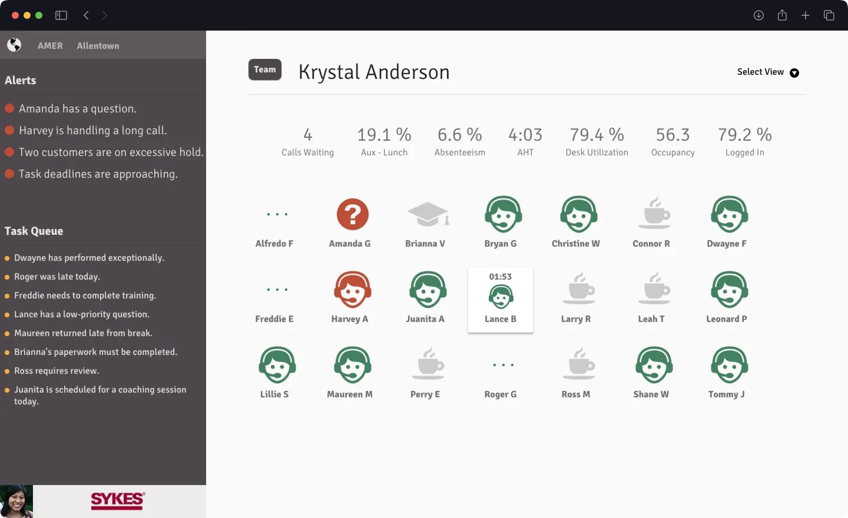 Contact center dashboard after my redesign