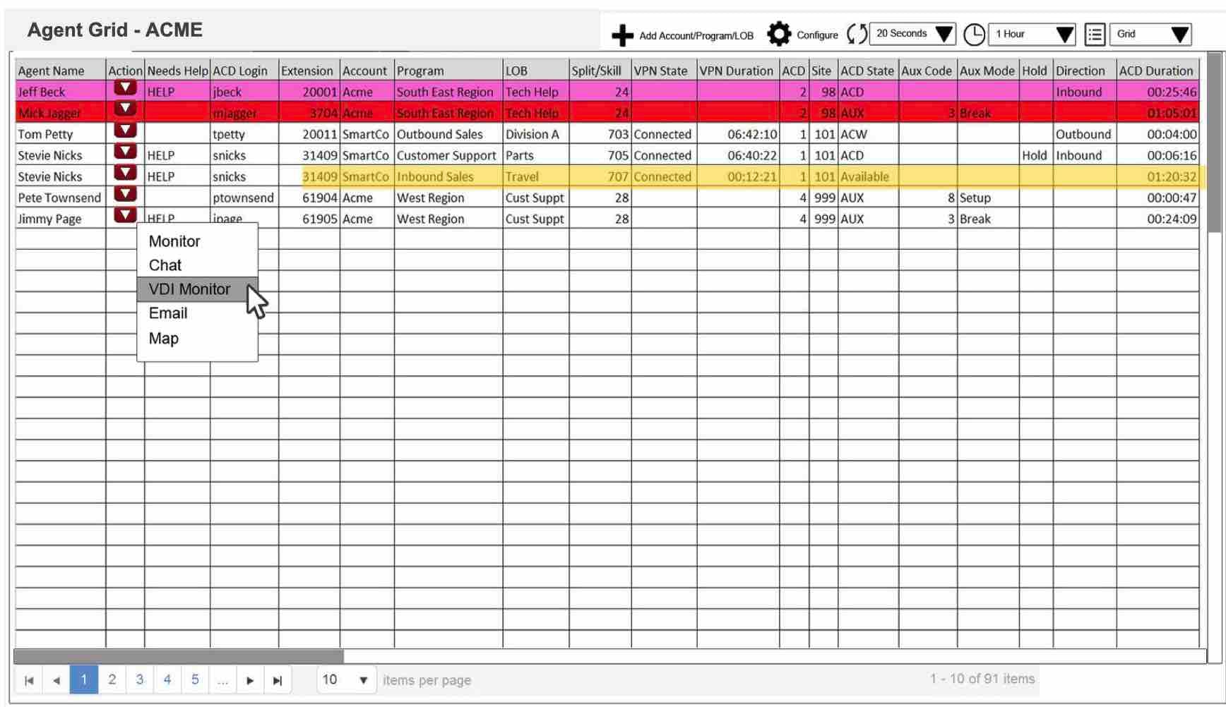 Contact center dashboard before my work