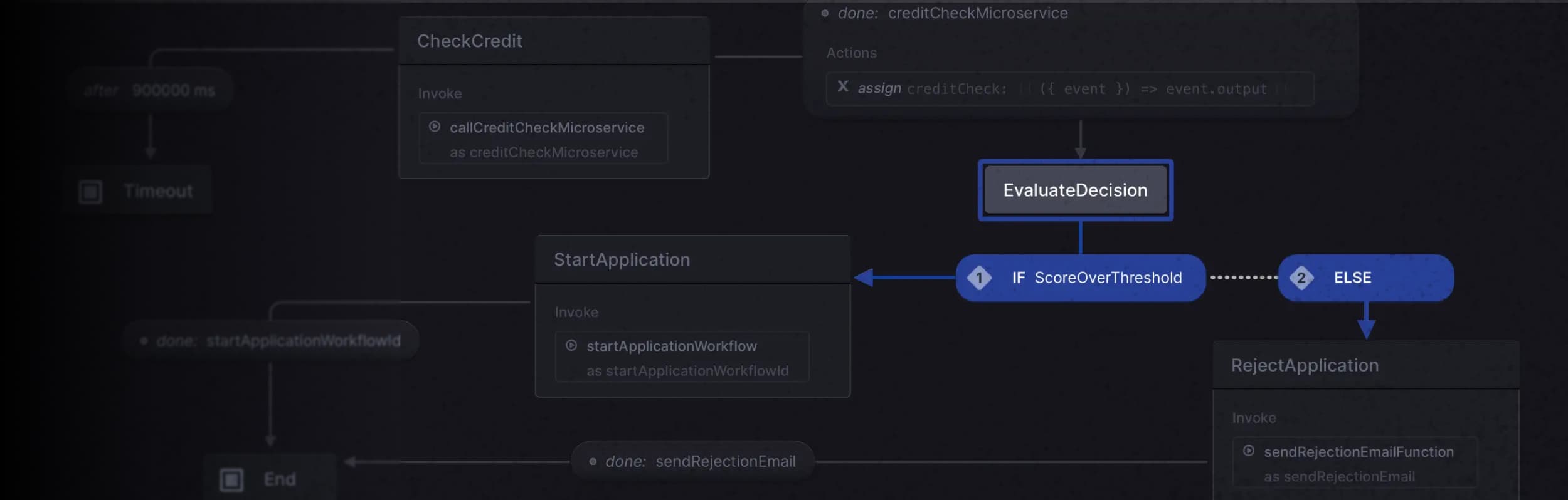 Example of simulating logic in Stately